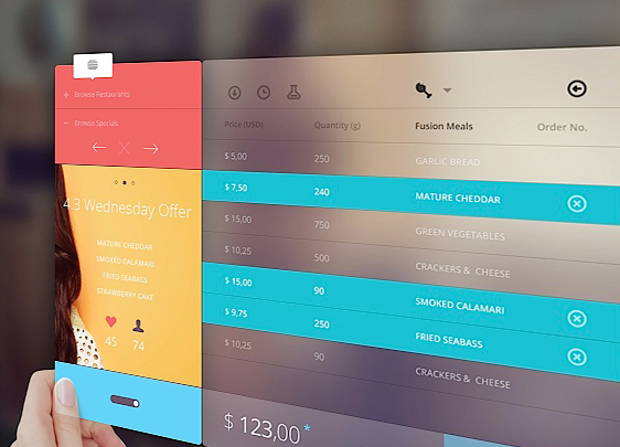 Top Job Pick: UI/UX Designer Mobile