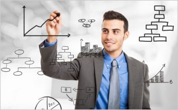 $120K Top Job Pick – Director of Application Development – Fort Lauderdale