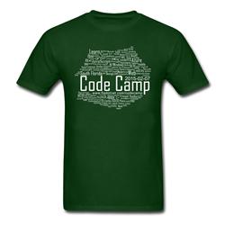 This Saturday, Feb 7th – South Florida Code Camp