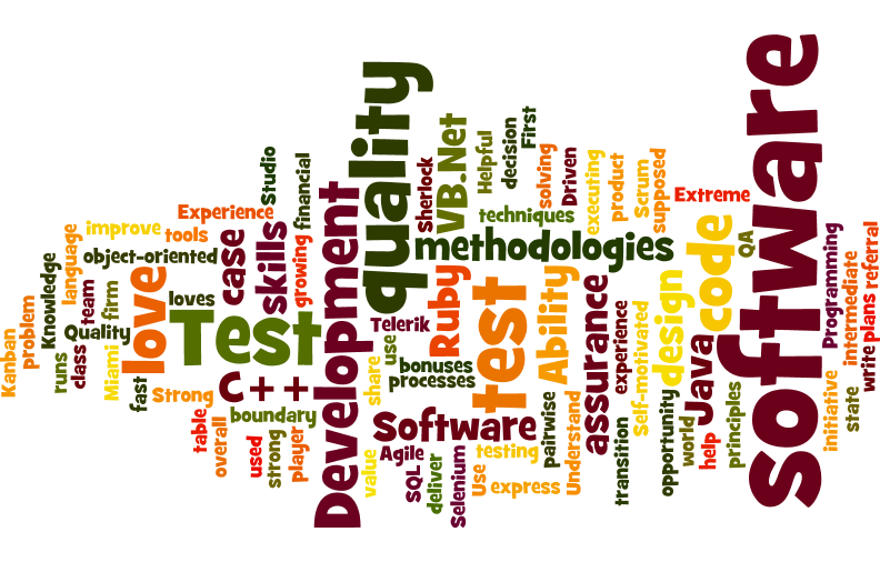 Top Job Pick – Software QA Tester – Miami