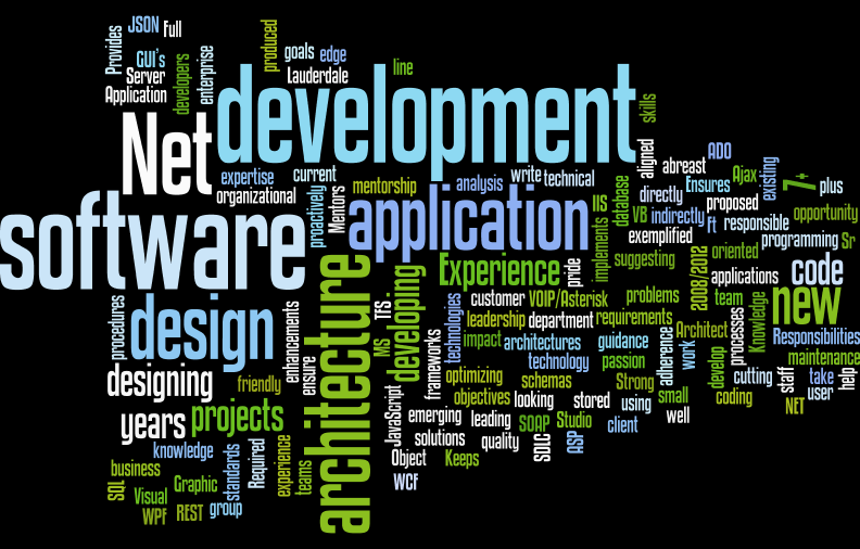 Top Job Pick – Senior .NET Architect – Fort Lauderdale