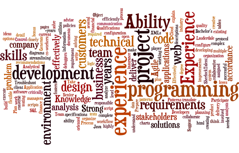 Top Job Pick: Sr. Dev – Cloud applications development for the financial industry