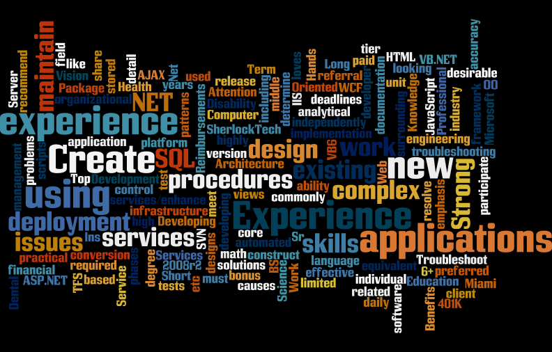 $110K+ Top Job Pick – Sr .Net Developer Miami