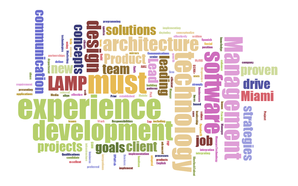 $120K+ Top Job Pick – IT Manager: LAMP Development Experience – Miami